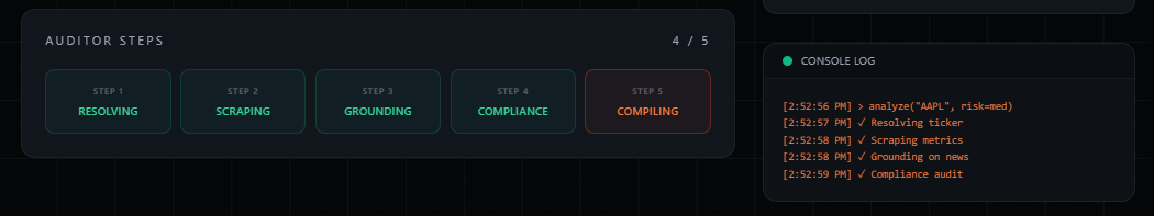 3. Monitor Live Pipeline Stepper