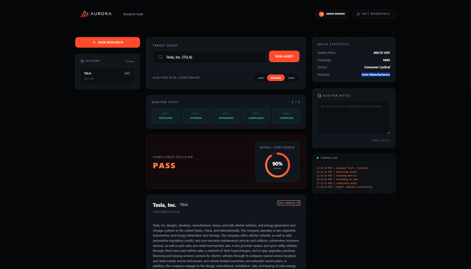 AURORA Workspace Dashboard